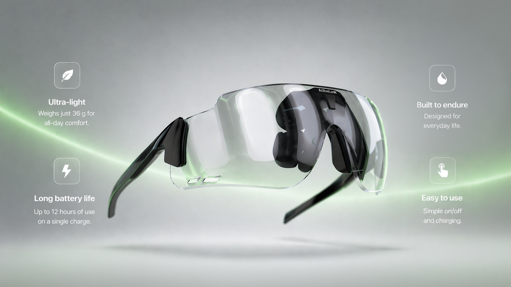 StrydAR Glasses Features